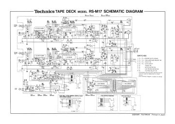 National Panasonic_National_Panasonic_Matsushita_Technics-RS M17-1979.Cass preview